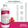 Raspberry Minerals